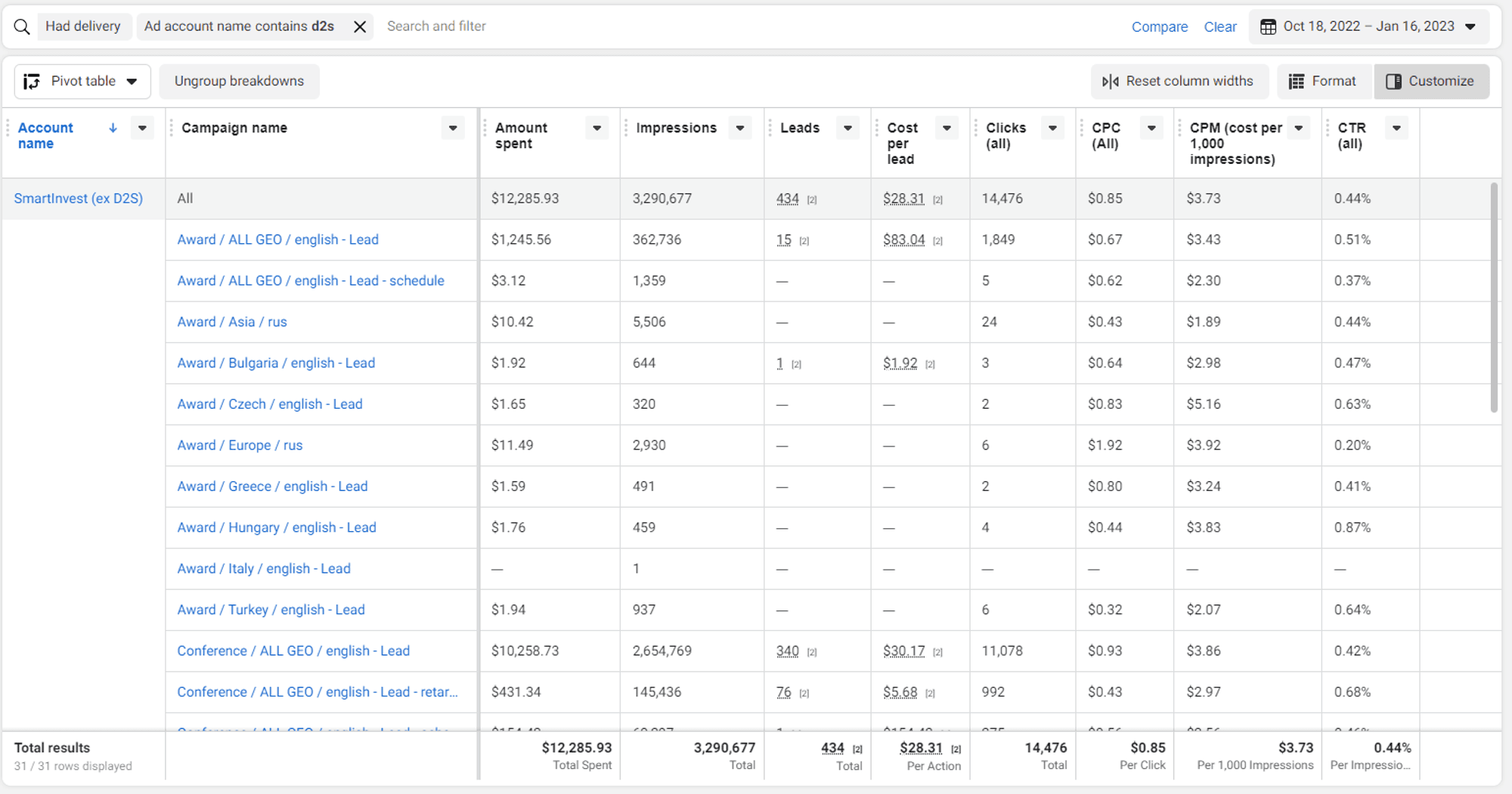 Data2Speak lead magnet ad creative — free book giveaway